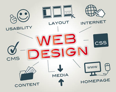 web designing company hidden web solutions
